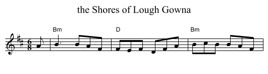 the Shores of Lough Gowna - staff notation