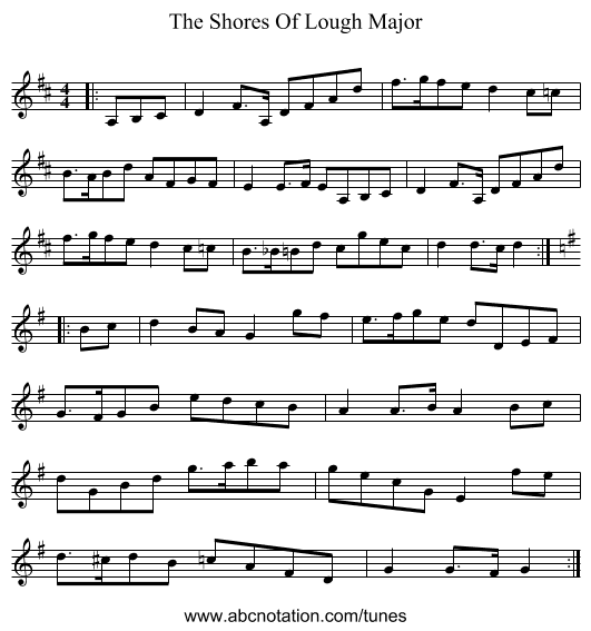 The Shores Of Lough Major - staff notation