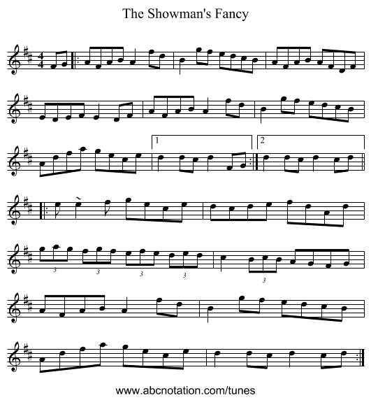 The Showman's Fancy - staff notation