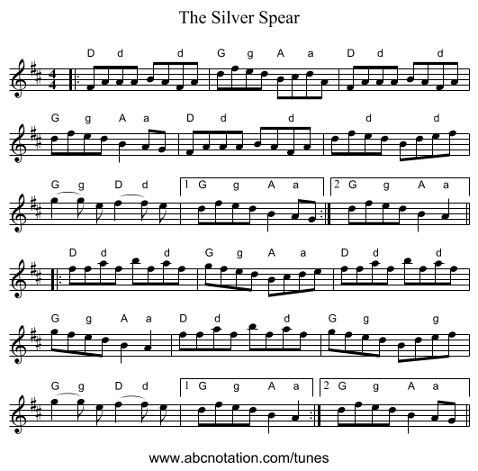 The Silver Spear - staff notation