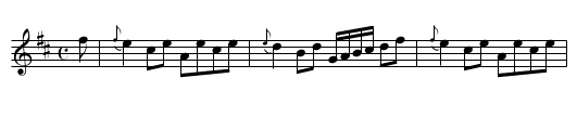 The Sirdar—Lord Kitchener - staff notation