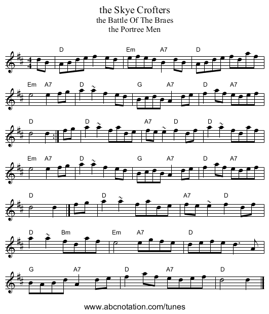 the Skye Crofters - staff notation
