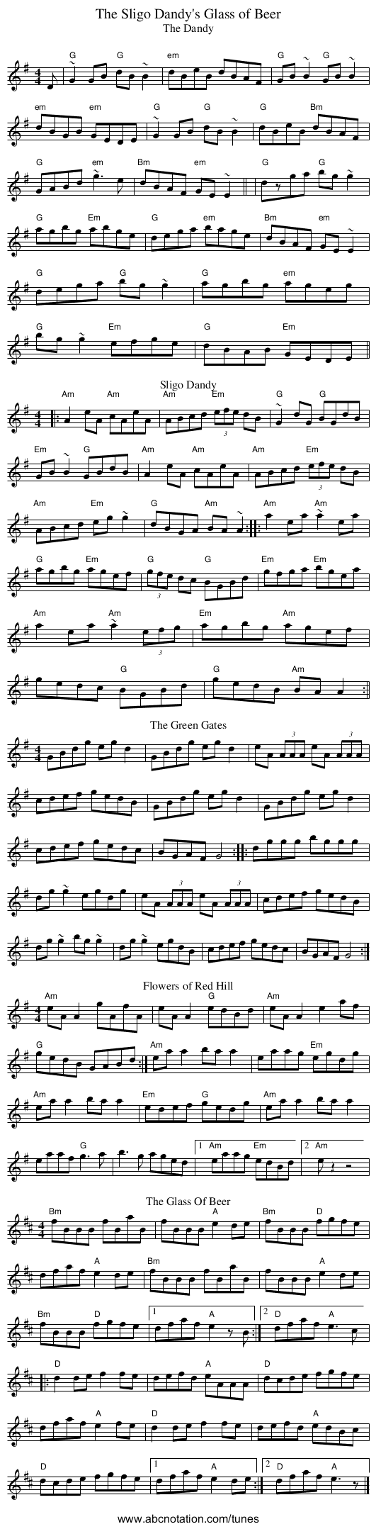 The Sligo Dandy's Glass of Beer - staff notation