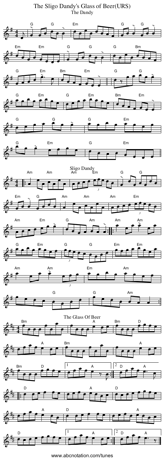 The Sligo Dandy's Glass of Beer(URS) - staff notation