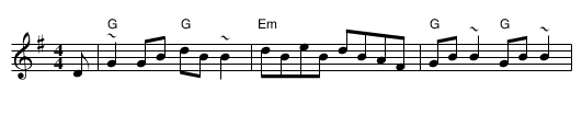 The Sligo Dandy's Glass of Beer(URS) - staff notation