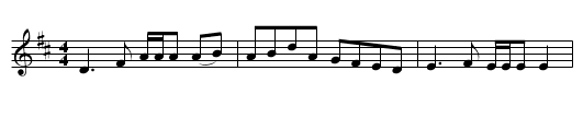 The Smith's a Galant Fireman - staff notation