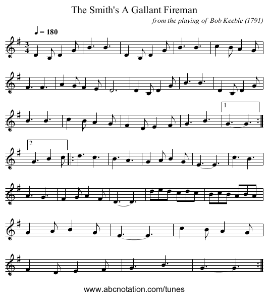 The Smith's A Gallant Fireman - staff notation