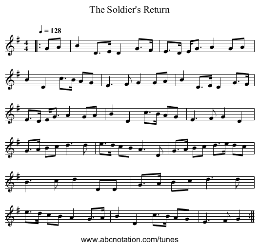 The Soldier's Return - staff notation