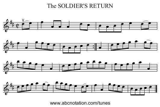 The SOLDIER'S RETURN - staff notation