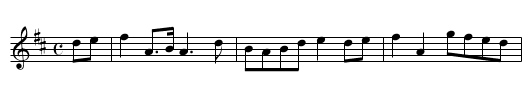 The SOLDIER'S RETURN - staff notation