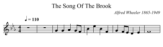 The Song Of The Brook - staff notation