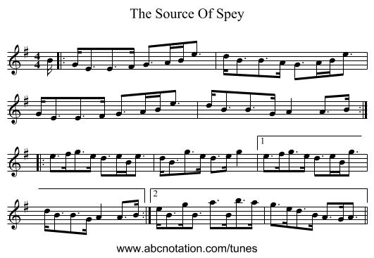 The Source Of Spey - staff notation