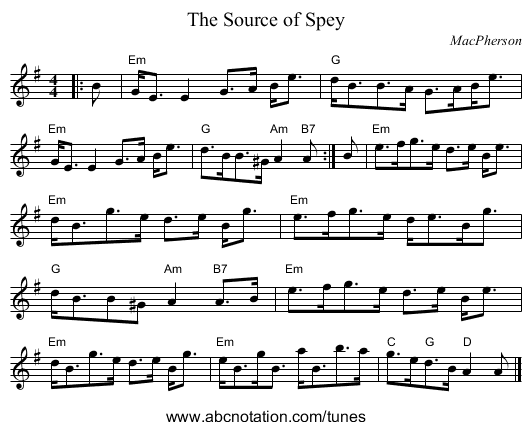The Source of Spey - staff notation