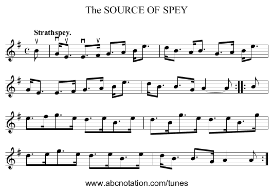 The SOURCE OF SPEY - staff notation