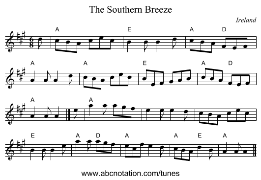 The Southern Breeze - staff notation