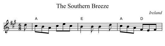 The Southern Breeze - staff notation