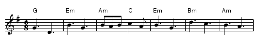 The Spaniard - staff notation