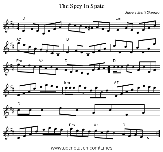 The Spey In Spate - staff notation