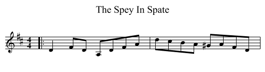 The Spey In Spate - staff notation