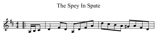 The Spey In Spate - staff notation