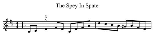 The Spey In Spate - staff notation
