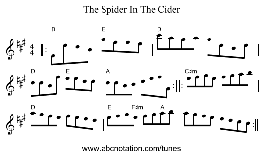 The Spider In The Cider - staff notation