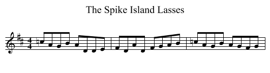 The Spike Island Lasses - staff notation