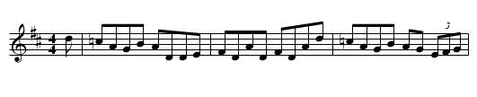 The Spike Island Lasses - staff notation