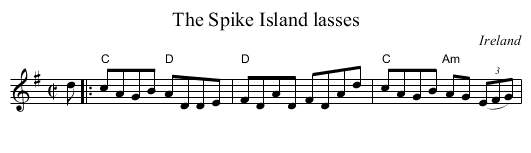 The Spike Island lasses - staff notation