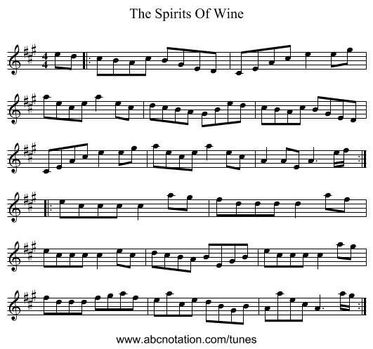 The Spirits Of Wine - staff notation