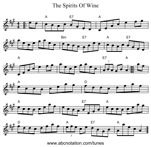 The Spirits Of Wine - staff notation