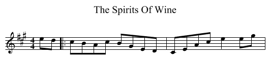 The Spirits Of Wine - staff notation