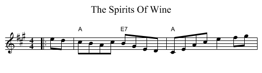 The Spirits Of Wine - staff notation