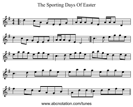 The Sporting Days Of Easter - staff notation