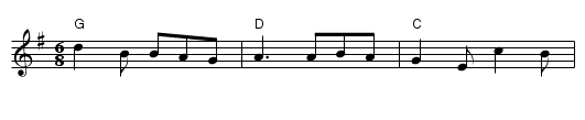 The Star Above the Garter - staff notation