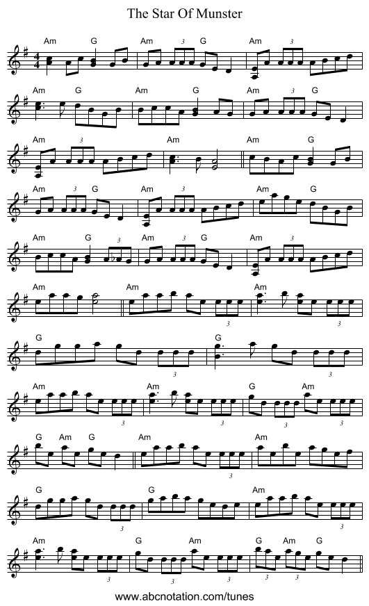 The Star Of Munster - staff notation