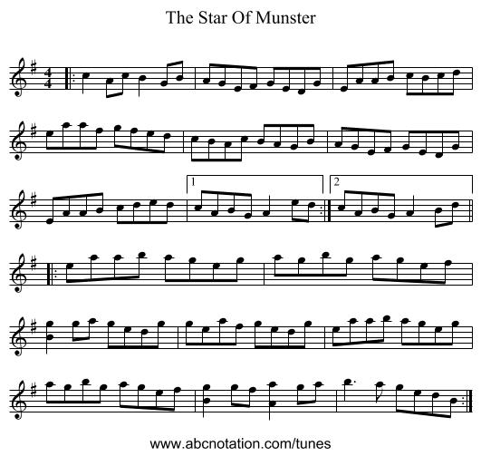 The Star Of Munster - staff notation