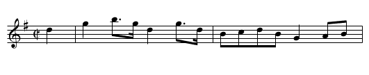 the STEAM BOAT - staff notation