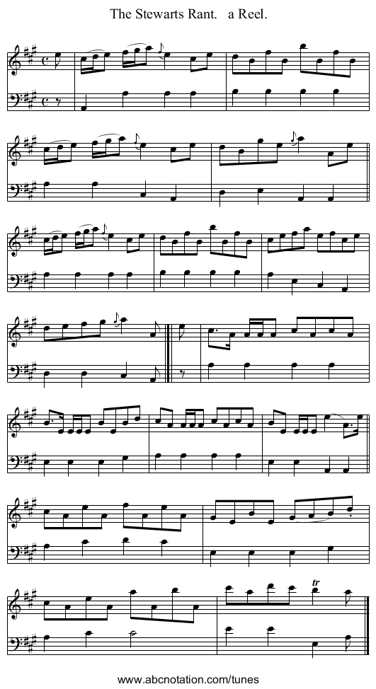 The Stewarts Rant. a Reel. - staff notation