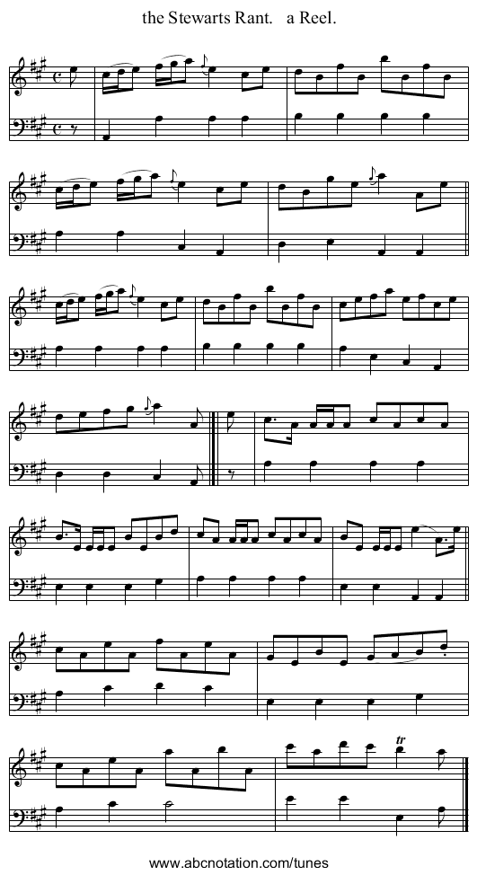 the Stewarts Rant. a Reel. - staff notation