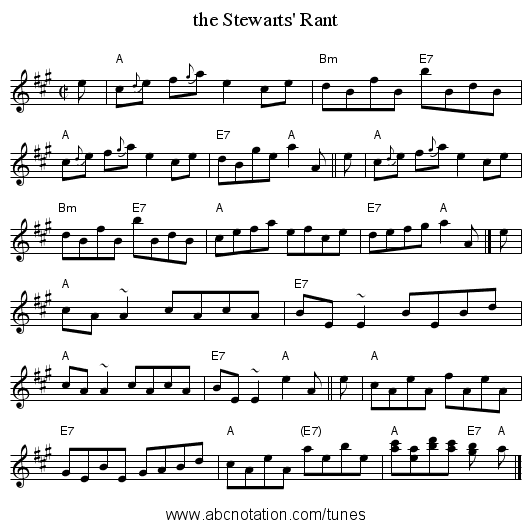 the Stewarts' Rant - staff notation