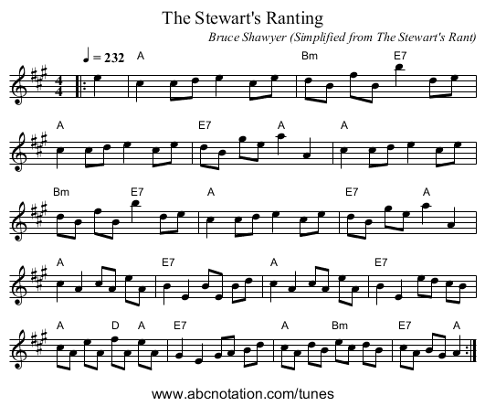 The Stewart's Ranting - staff notation