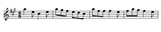 The Stool of Repentance - staff notation