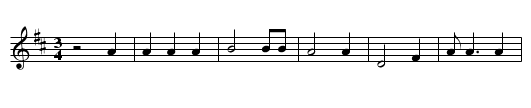 The Storms Are On the Ocean - staff notation