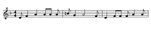 The Story of the I'm Alone - staff notation
