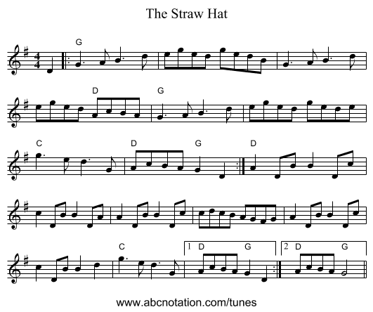 The Straw Hat - staff notation
