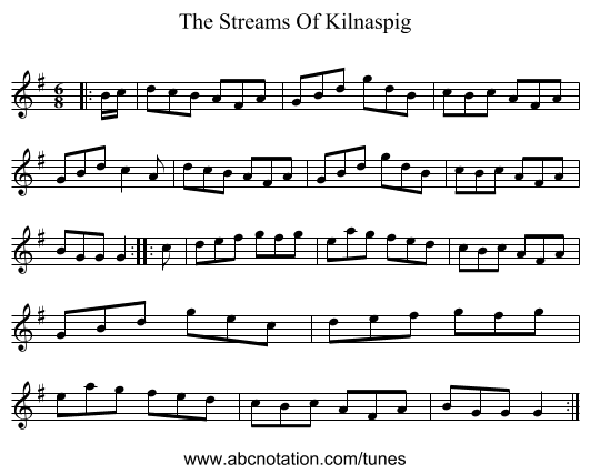 The Streams Of Kilnaspig - staff notation