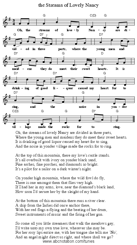 the Streams of Lovely Nancy - staff notation