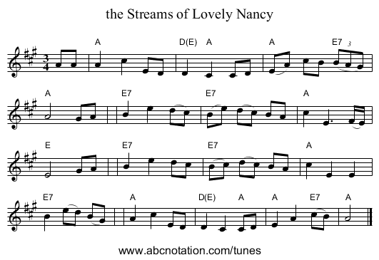 the Streams of Lovely Nancy - staff notation