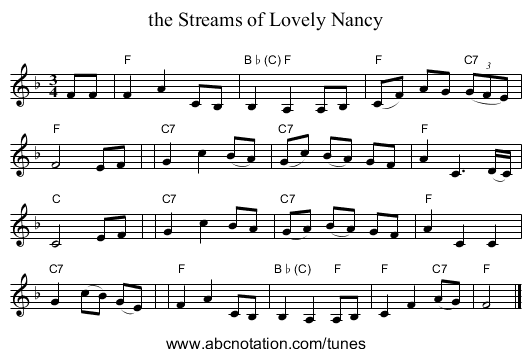 the Streams of Lovely Nancy - staff notation